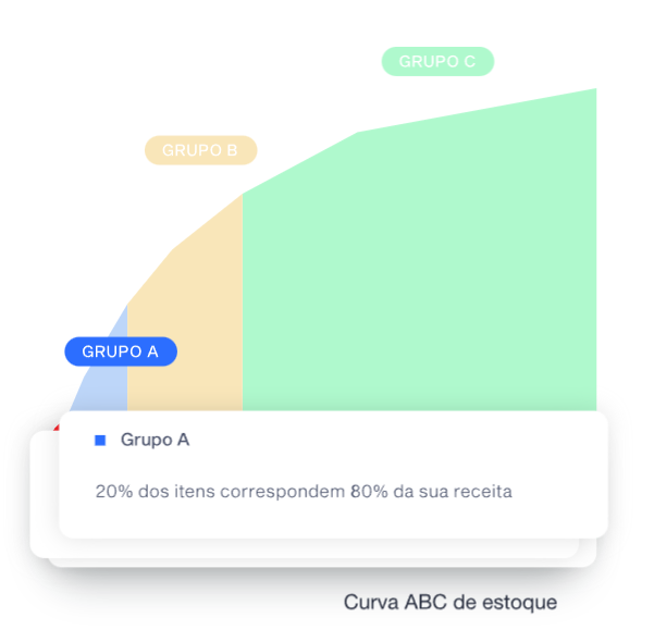 Controle de Estoque no VS Web